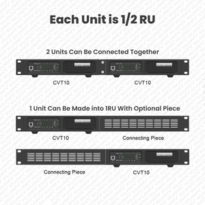 NovaStar CVT10-S Fiber Converter